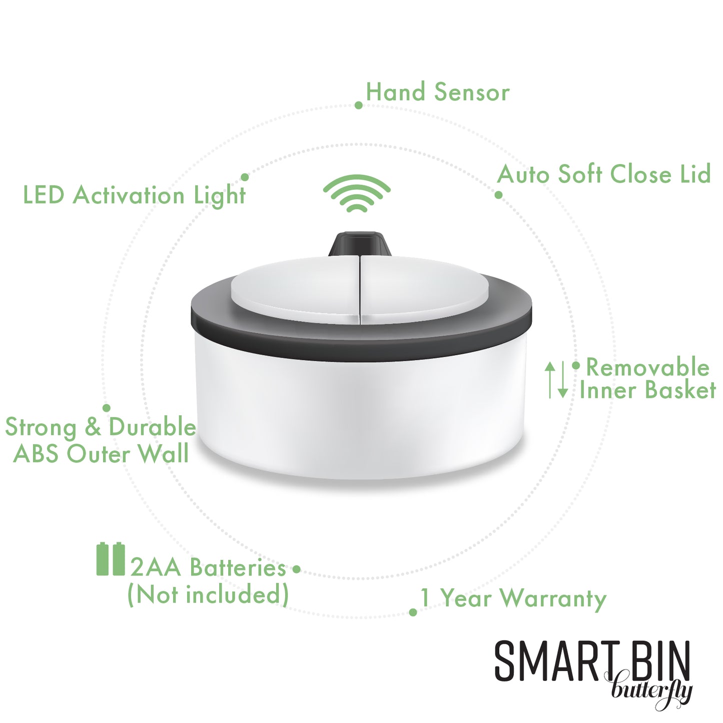Smart Bin Butterfly 2Litre