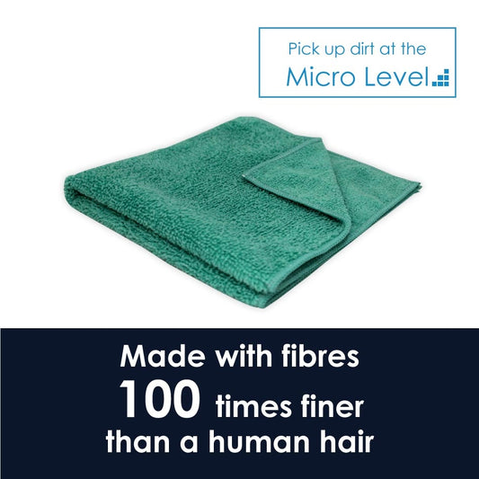 White Magic Dust & Polish Microfiber Cleaning Eco Cloth [No Detergent Needed / No Water Needed / premium blend of Korean microfibre / Strong / absorbent / IPSo2o