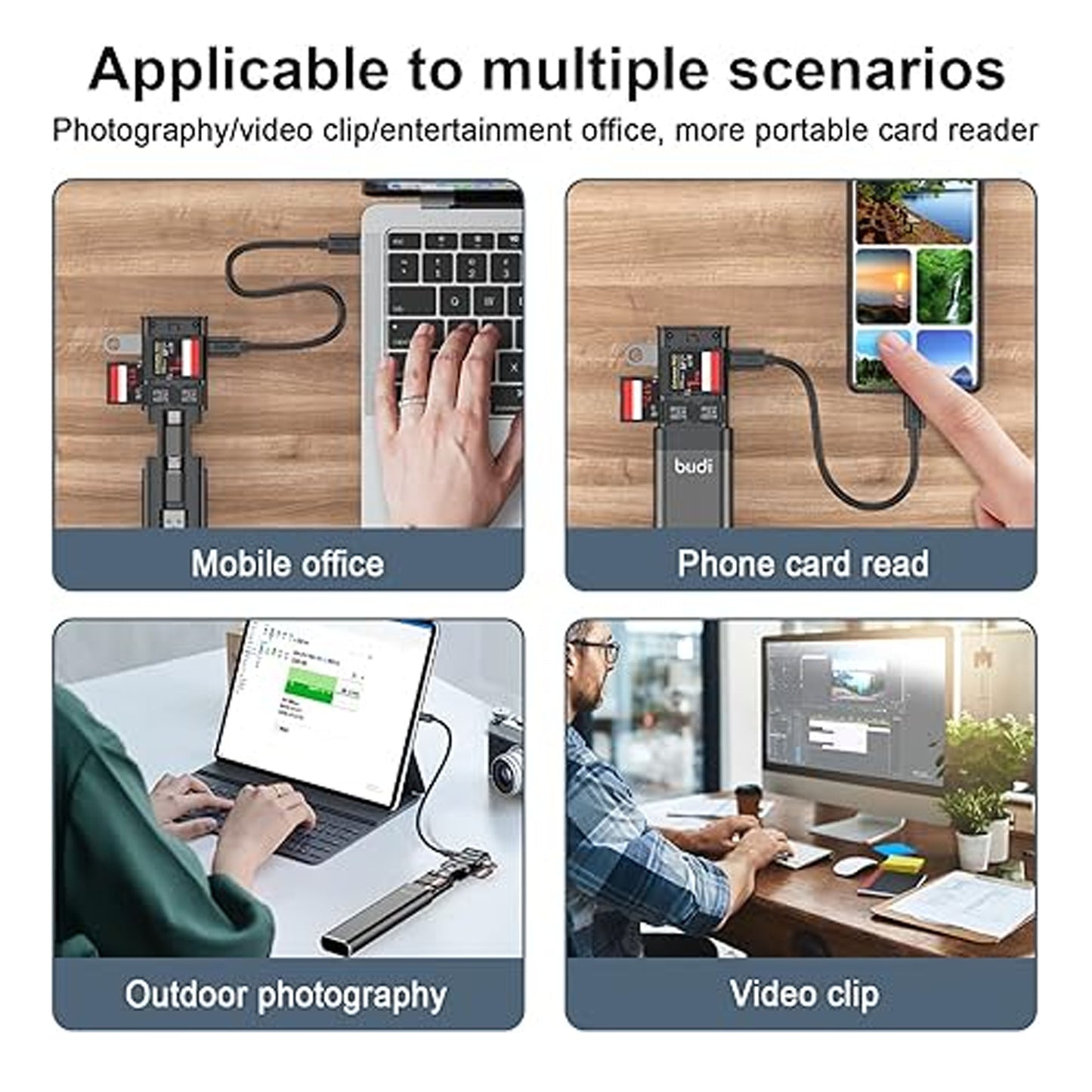BUDI USB-C 3.0 TF/SD Card Reader OTG Adapter Multifunction Storage Stick