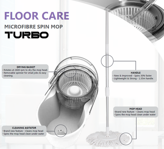 White Magic TURBO Hand Press Spin Mop Set (with 1 microfiber mop heads) / Dual Spin Model / 1 Year Bucket Warranty