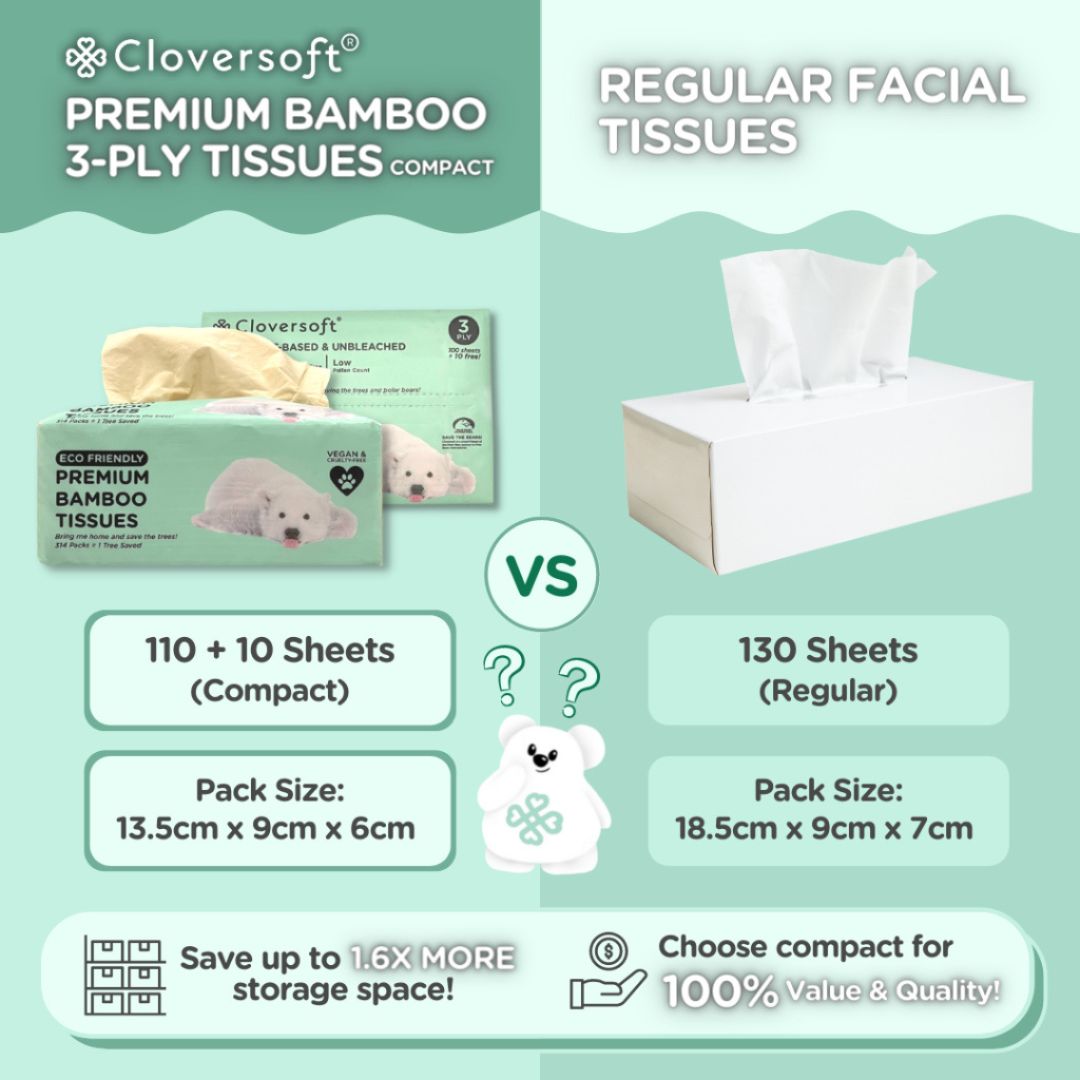 CLOVERSOFT Compact Unbleached Bamboo Premium Facial Tissues 3 Ply