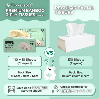 CLOVERSOFT Compact Unbleached Bamboo Premium Facial Tissues 3 Ply
