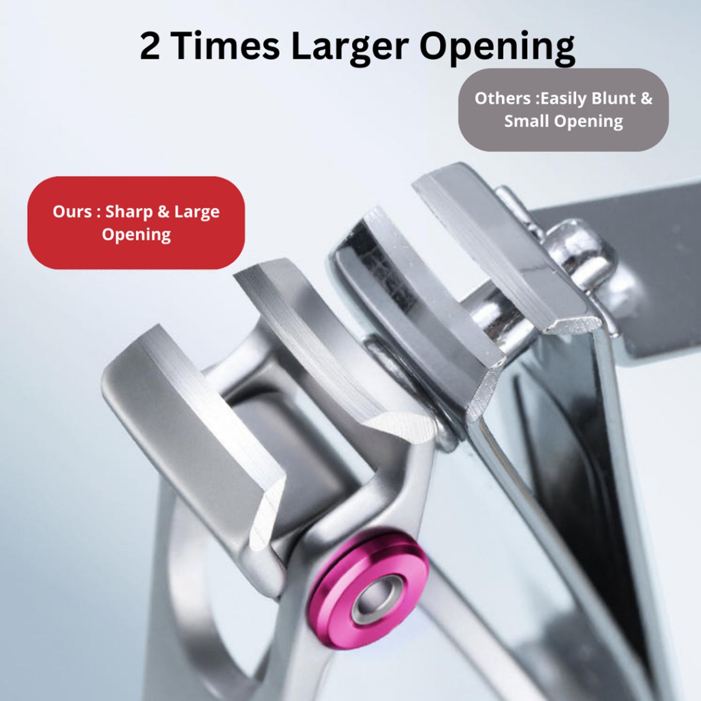 Portable Nail Clipper Set