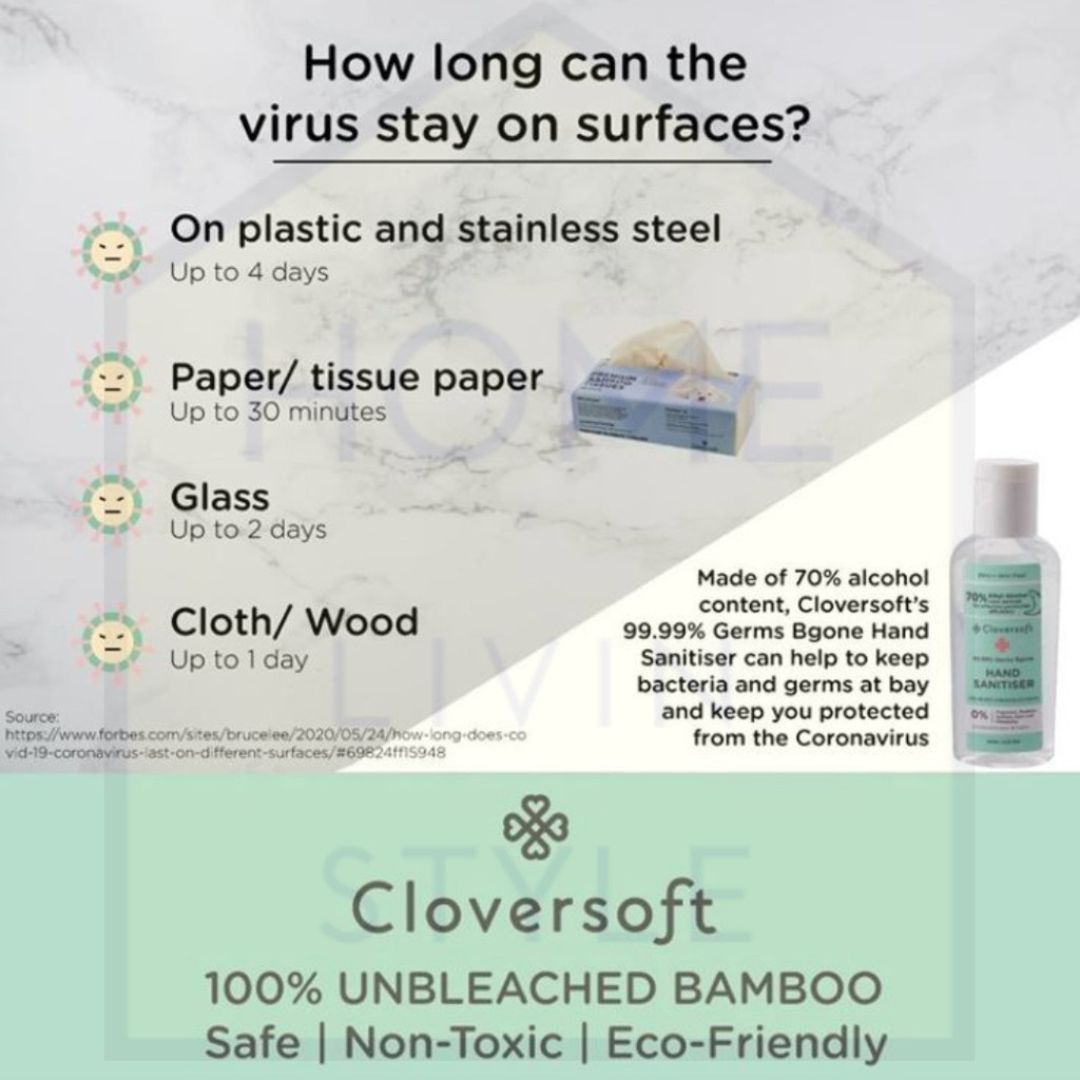 CLOVERSOFT 99.99% Antibacterial Hand Wash 60ml