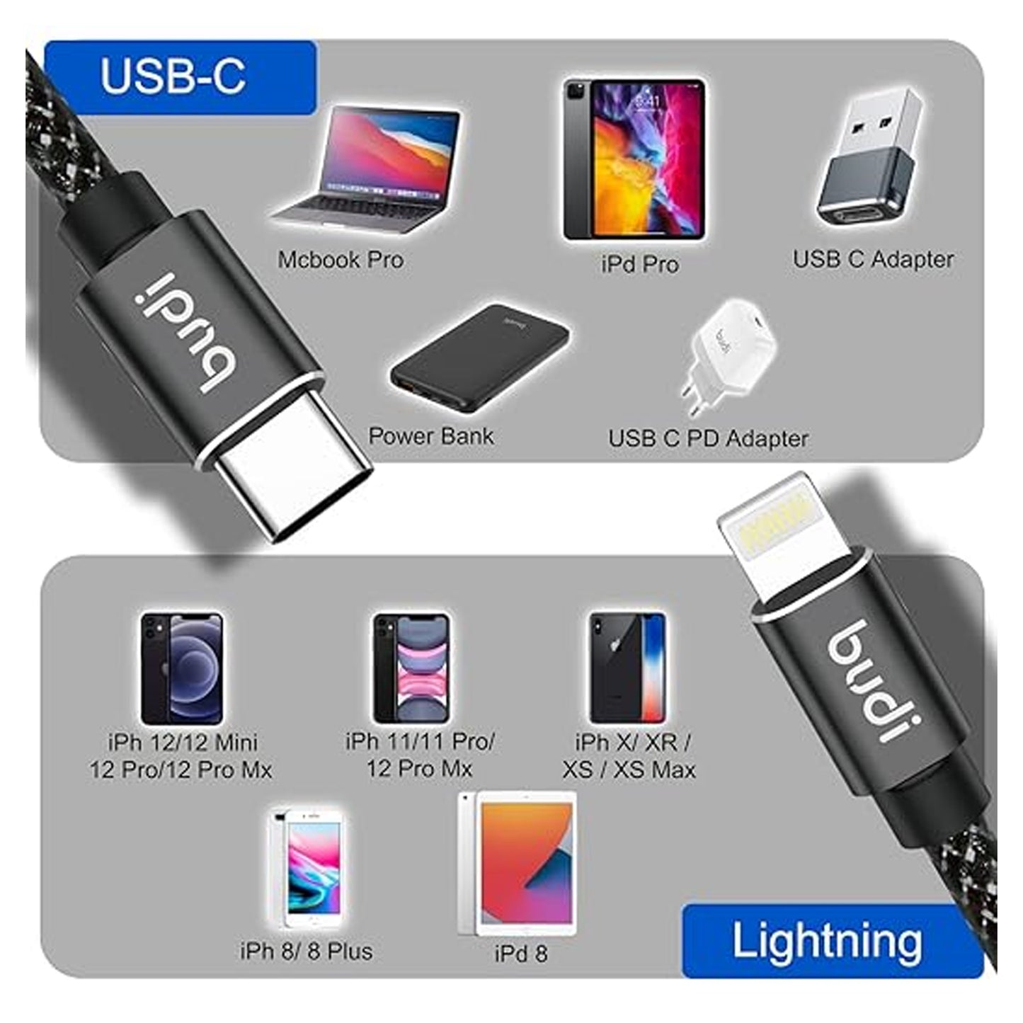 BUDI 65W PD Fast Charge/Sync Braided Cable (1M/2M/3M)