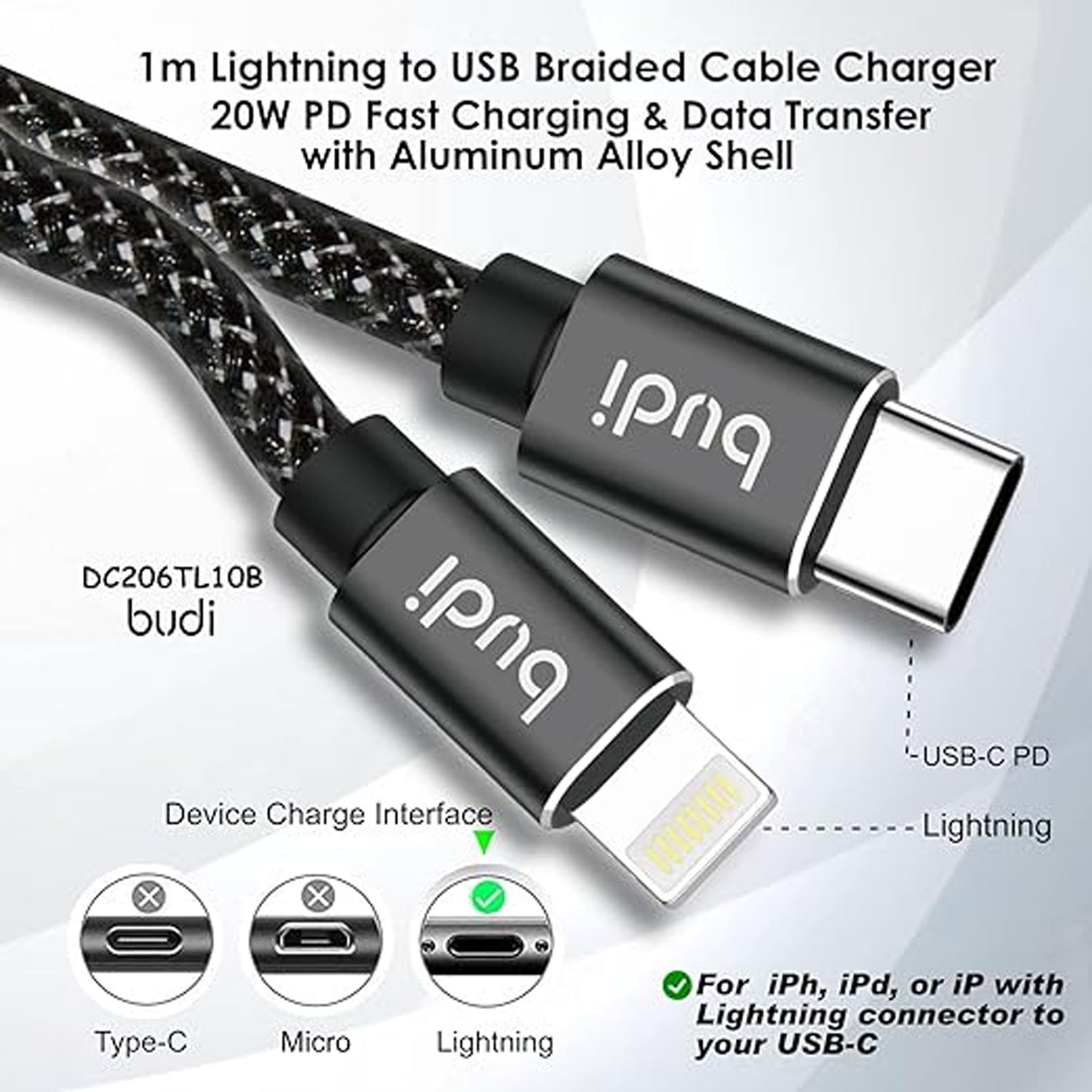 BUDI 65W PD Fast Charge/Sync Braided Cable (1M/2M/3M)
