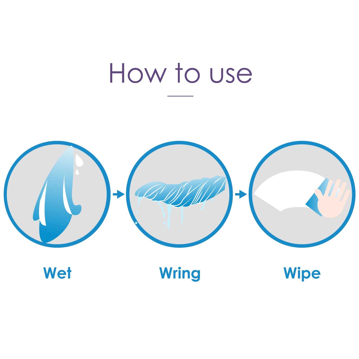 White Magic General Purpose Microfiber Cleaning Eco Cloth / No Detergent Needed / With Water ONLY / IPSo2o