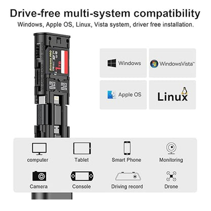 BUDI USB-C 3.0 TF/SD Card Reader OTG Adapter Multifunction Storage Stick
