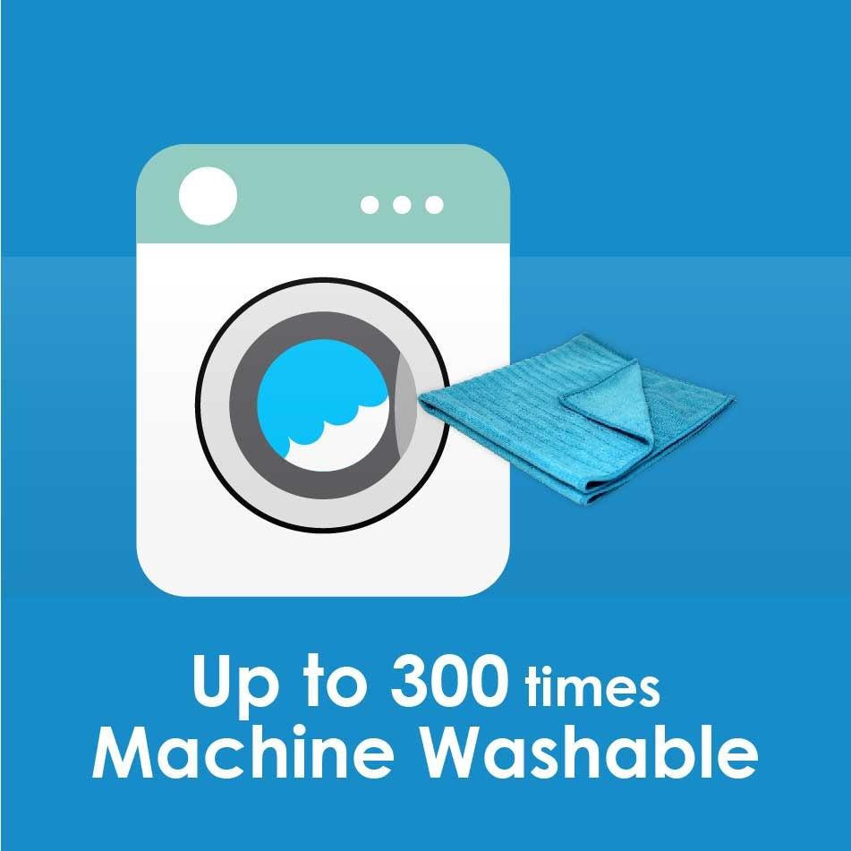 White Magic General Purpose Microfiber Cleaning Eco Cloth / No Detergent Needed / With Water ONLY / IPSo2o