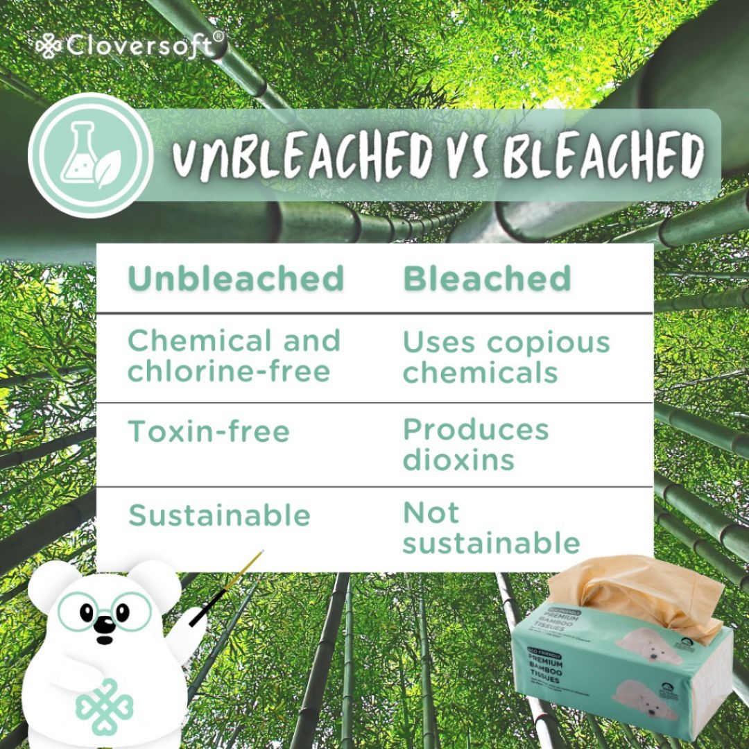 CLOVERSOFT Compact Unbleached Bamboo Premium Facial Tissues 3 Ply